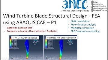 Wind Turbine Blade Outer Shell Structural Analysis Edgewise Loading Effect- Part 1 - ABAQUS Tutorial