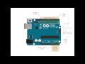 An Arduino DCC++ Base Station: The Hardware - Part 2 of 4