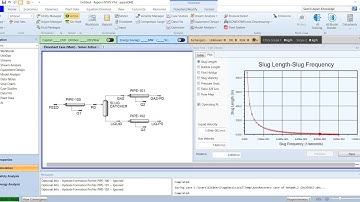 Slug Flow Simulation and Analysis in Pipelines Using Aspen Hysys