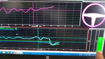 Analyzing Sorceress’ MoTeC Data To Determine Handling Problems - Tuned By Shane T