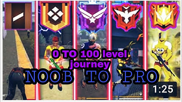 Noob To Pro Journey level 0 To pa 100 para samsung A1,À2,A3,A4,A5,A6,A7,A8,J1,J2,J3,J4,J5,J6,J7,J8,