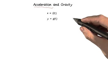 Acceleration and Gravity