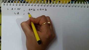 Group Theory - Groupoid in HINDI | IIT JAM | M.Sc., B.Sc, B.Tech Preparation