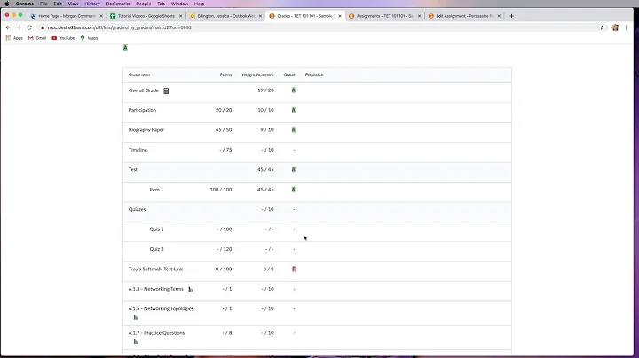 View Your Grades in D2L