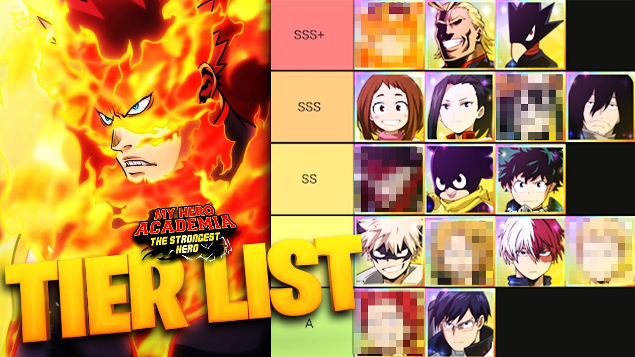 The 15 Strongest Characters in My Hero Academia, Ranked