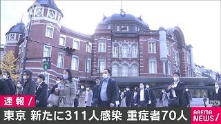 東京の新規感染311人　重症者は70人に　新型コロナ(2020年11月30日)