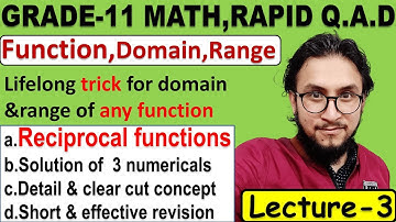 3.Class 11 math function,Reciprocal function