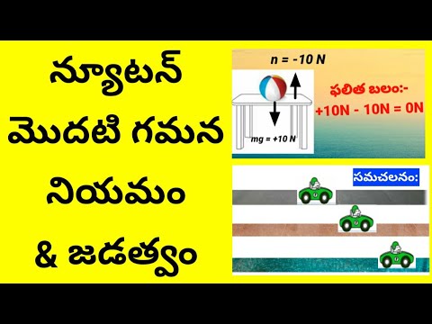 న్యూటన్ మొదటి గమన నియమం-జడత్వం|Newton&rsquo;s first law of motion & inertia in telugu.