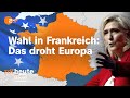 Gewinnt die Rechtspopulistin Le Pen? | ZDFheute live