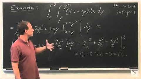Worldwide Calculus: Partial Anti-Derivatives & Iterated Integrals (fix)