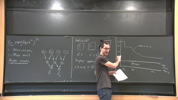 Asymptotic spectra and Applications I - Jeroen Zuiddam