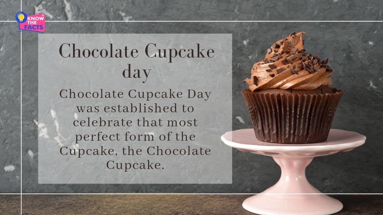 Date Today 18 October Chocolate Cupcake Day 2021 On this day