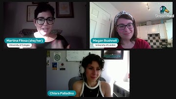 Summer 2024. 2. Text Alignment