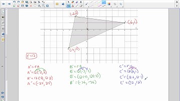 Math 8 Module 3 Lesson 6 Video