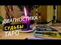 Диагностика судьбы