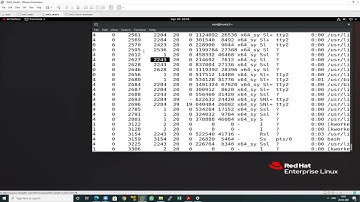Monitoring and Managing Linux Processes -  RedHat Training