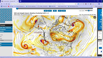 How to Forecast - Upper Air Analysis Part 1