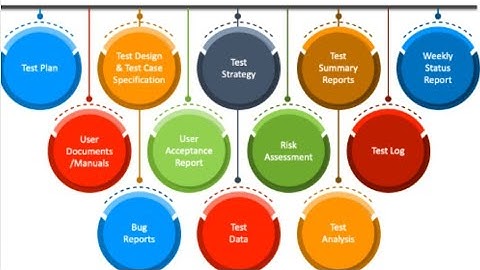 Part 5 | Test documentation in software testing | key QA documents explained with examples 