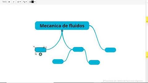 Como hacer un mapa mental en linea con GoConqr