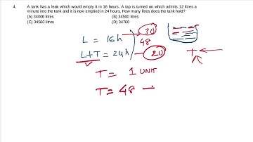 A tank has a leak which would empty it in 16 hours. A tap is turned on which admits 12 litre