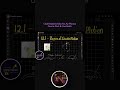 Angular velocity | LINK at RELATED VIDEO #a2physics #physics #batch
