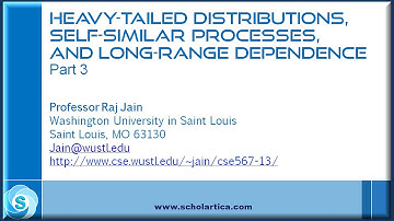 Heavy-Tailed Distributions, Self-Similar Processes, and Long-Range Dependence: Part 3