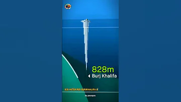 सम द र क तन गहर ह Shorts Science Sciencefacts 