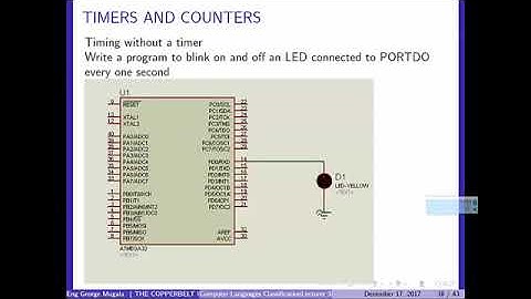 Timing Without a Timer by MR Mugala Using Atmega32 Microcontroller