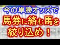 単勝オッズだけで馬券に絡む馬を効率的に絞り込めますよ