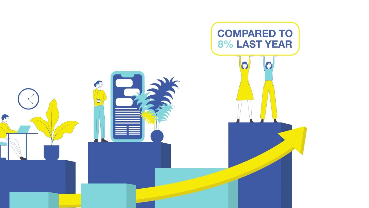 Results Video of EWOB Gender Diversity Index 2020