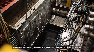 ORBIS Europe - Transport Packaging Development & Production Process - Part 1