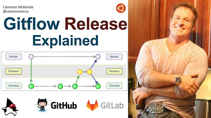 The Gitflow Release Branch from Start to Finish