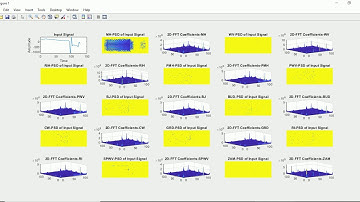 MULTICLASS EPILEPTIC SEIZURE CLASSIFICATION FOR EEG SIGNALS