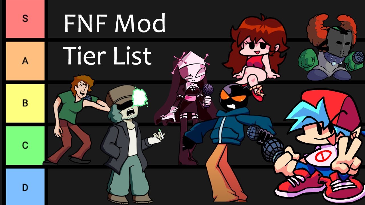 I made a FNF mod tier list (All the mods I have played and beat