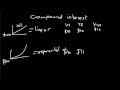 Compound Interest Explained | Investing for Beginners (2/14) Compound Interest Explained | Investing for Beginners (2/14)