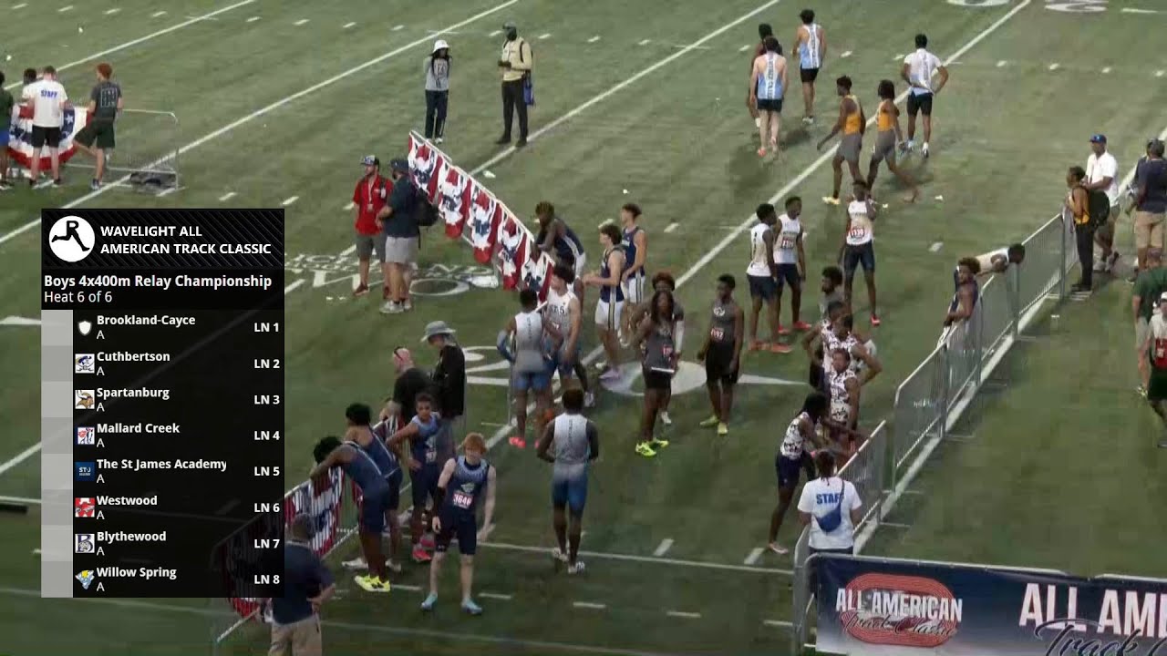 Boys 4x400m Relay Championship S6 - Wavelight All American Track ...