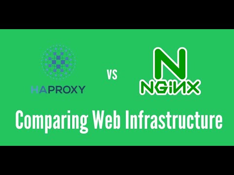 Haproxy vs Nginx  Battle of the Load Balancers