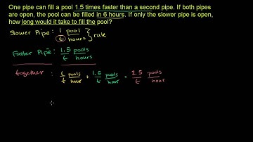 Rate Problem Involving Rational Equations