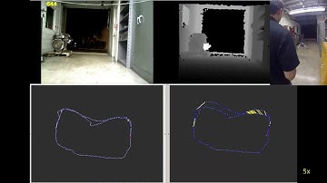 GPS Denied Navigation
