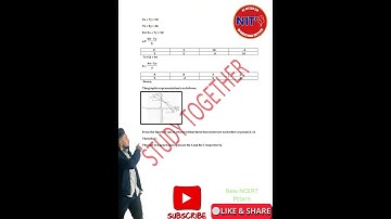 Pair of linear Equations in two variables  class  10 exercise 3.1 question 1 solution