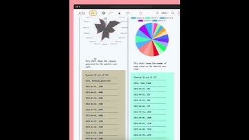 📊 Your Personal Data Analyst - Jeda.ai