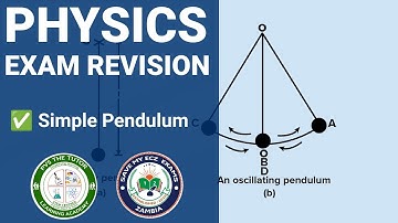 ECZ: Simple Pendulum Exam question. O level Physics