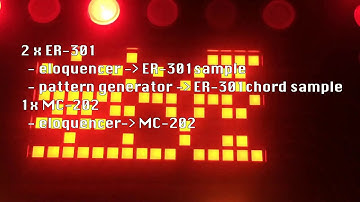 Eurorack Modular: generative Patch Explained -  Eloquencer & O|D ER-301 #1