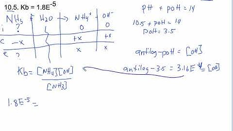 Finding the molarity of a weak base from pH