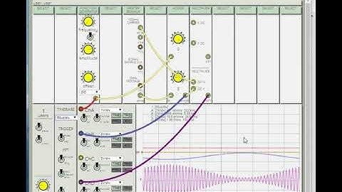 EmonaTIMS Freewire Demo
