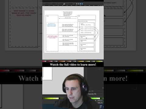 What is a reverse proxy used for? #shorts #nginx