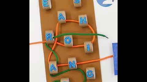 Make spellings fun- Fun way to teach early learners alphabets!!