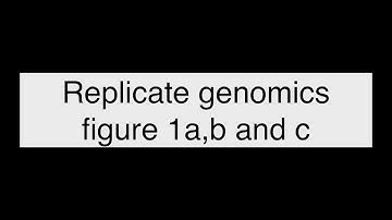 Replicating Genomic Paper Figures 1a b and c