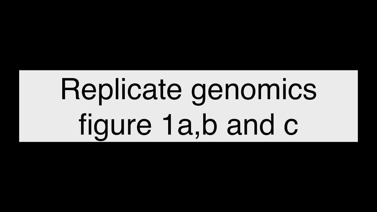 Replicating Genomic Paper Figures 1a b and c