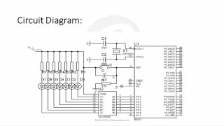 MPI 4 8051 Programming